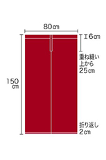 �̂��̒���